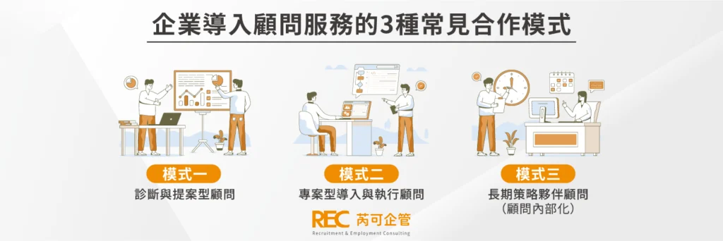 管理顧問公司推薦