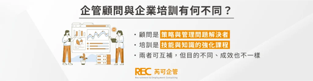 管理顧問公司推薦