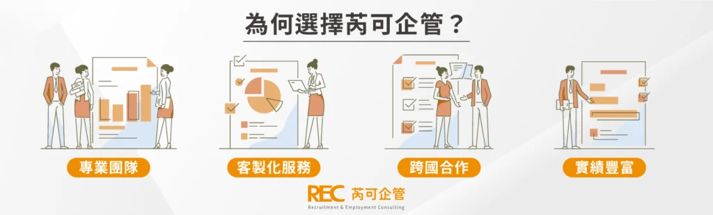 管理顧問公司推薦