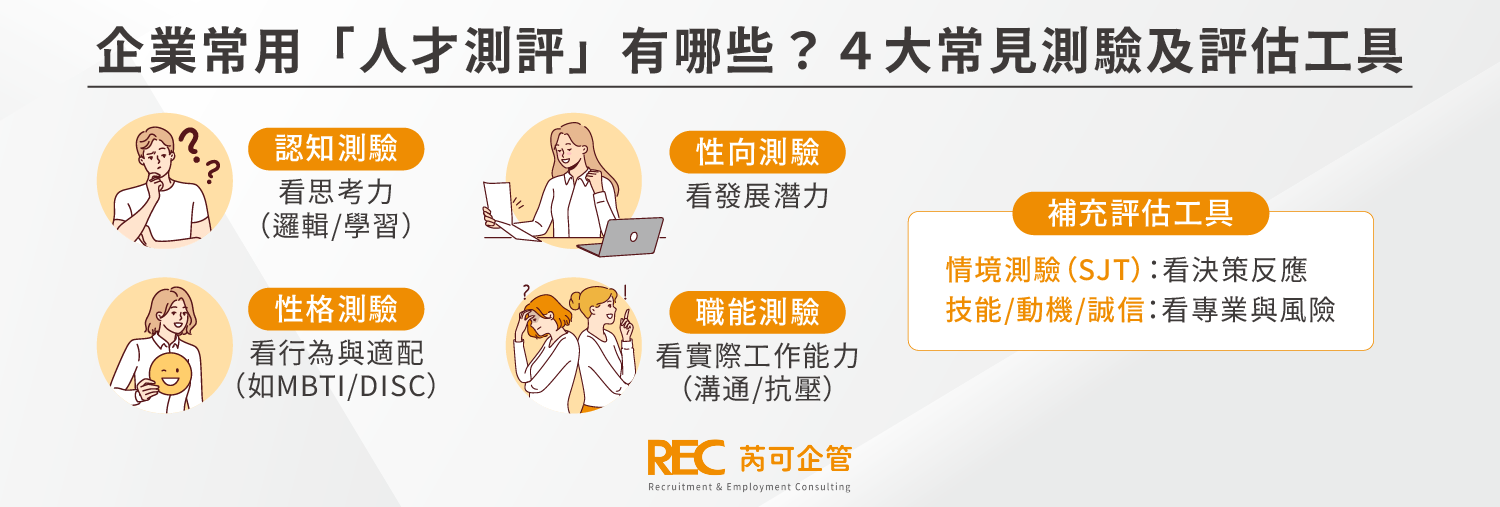 招募測評, 領導力測評